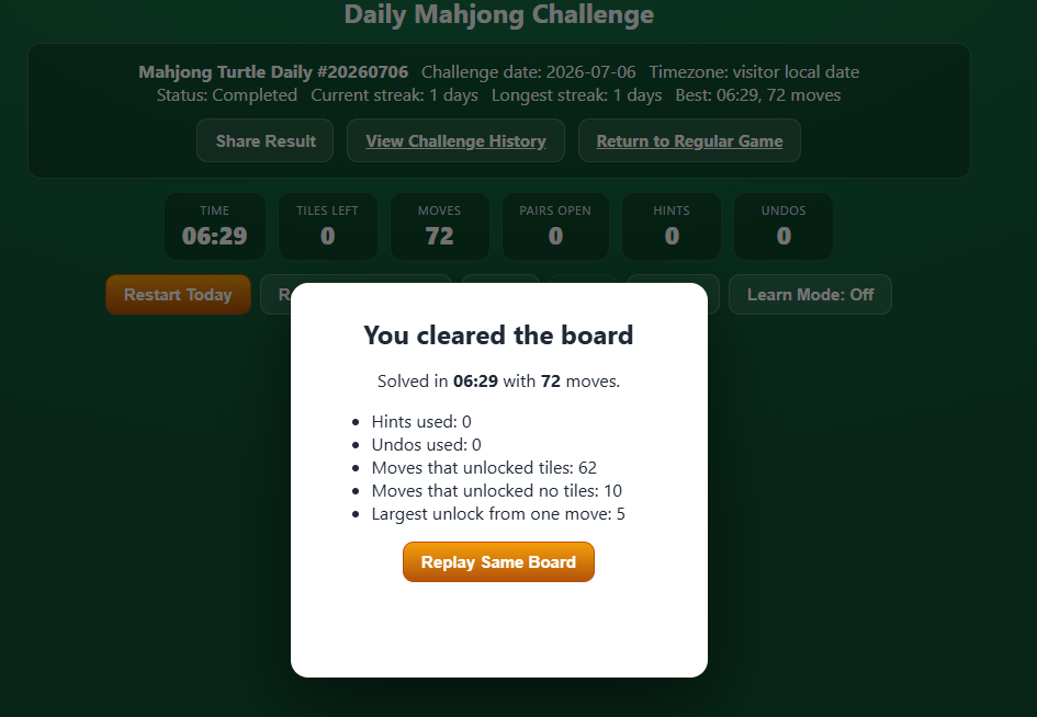 Completed Mahjong Turtle Daily Challenge result showing the challenge date, completion status, time, moves, hints, undos, and sharing controls